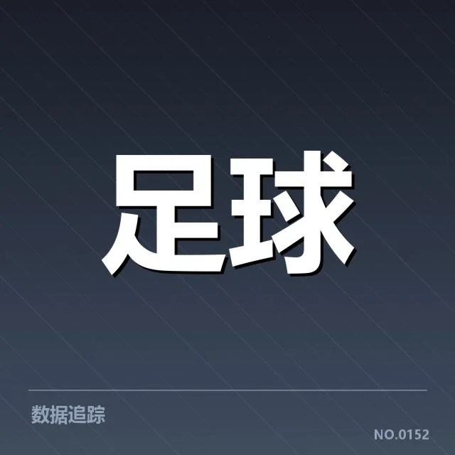 拉齐奥最新确认的比赛阵容情况