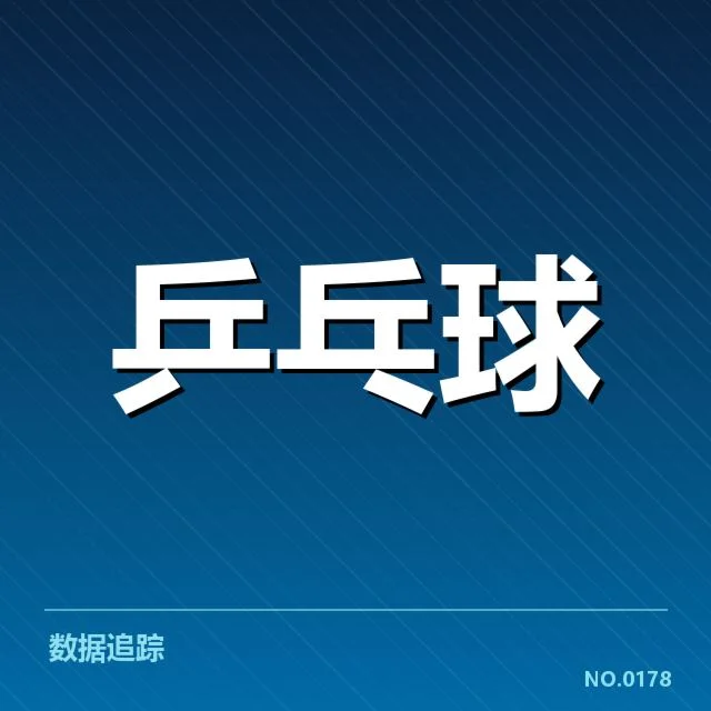扑克赛事已确认选手与赛程公布